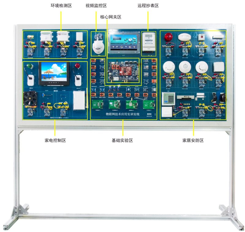 PG-BCWL1002型 物联网综合应用实训系统 产品图