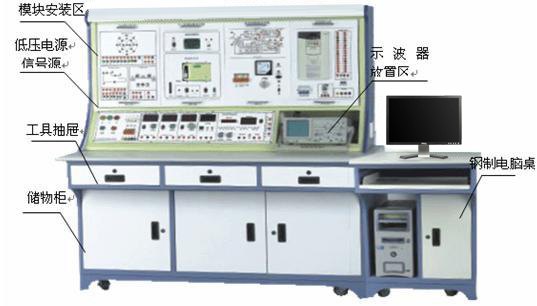 PG-DGJN02型 高级电工技能实训考核装置 产品图