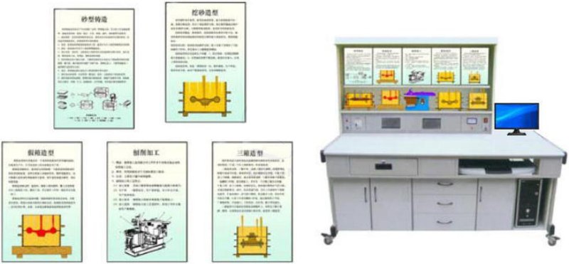 PG-FZ05型《金属工艺学》多媒体仿真设计 综合实验装置 产品图