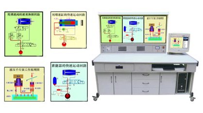 PG-FZ06型《液压传动》多媒体虚拟 仿真综合实验装置 产品图