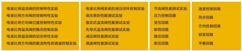 PG-JDY03型 电液比例液压综合实验台 产品图