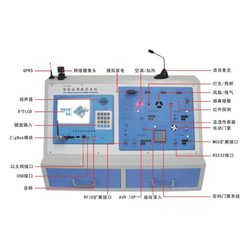 PG-BCJJ1005型 智能家居实训系统（柜式）
