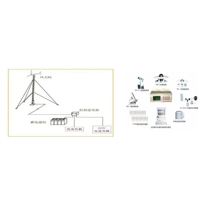 培高科技教学设备