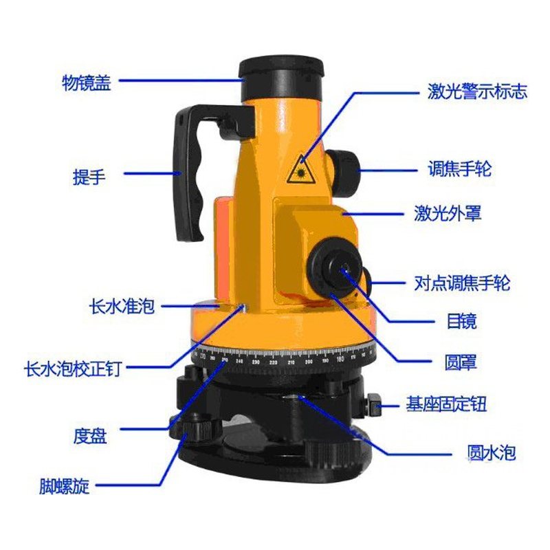 PG-LJC300A型 电梯导轨垂直度测量仪