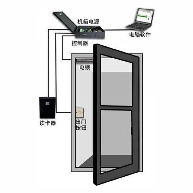 培高科技教学设备