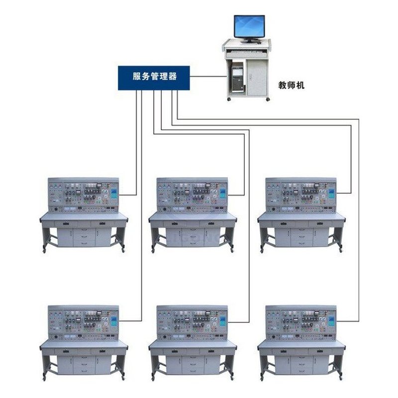 PGW-02B型 网络化智能型维修电工电气控制技能实训智能考核装置