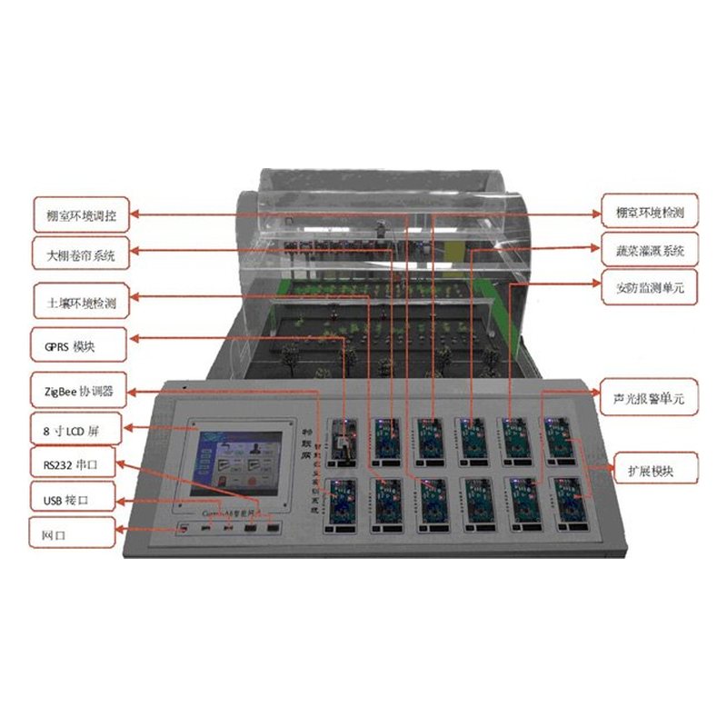 PG-WLNY1001型 物联网智慧农业