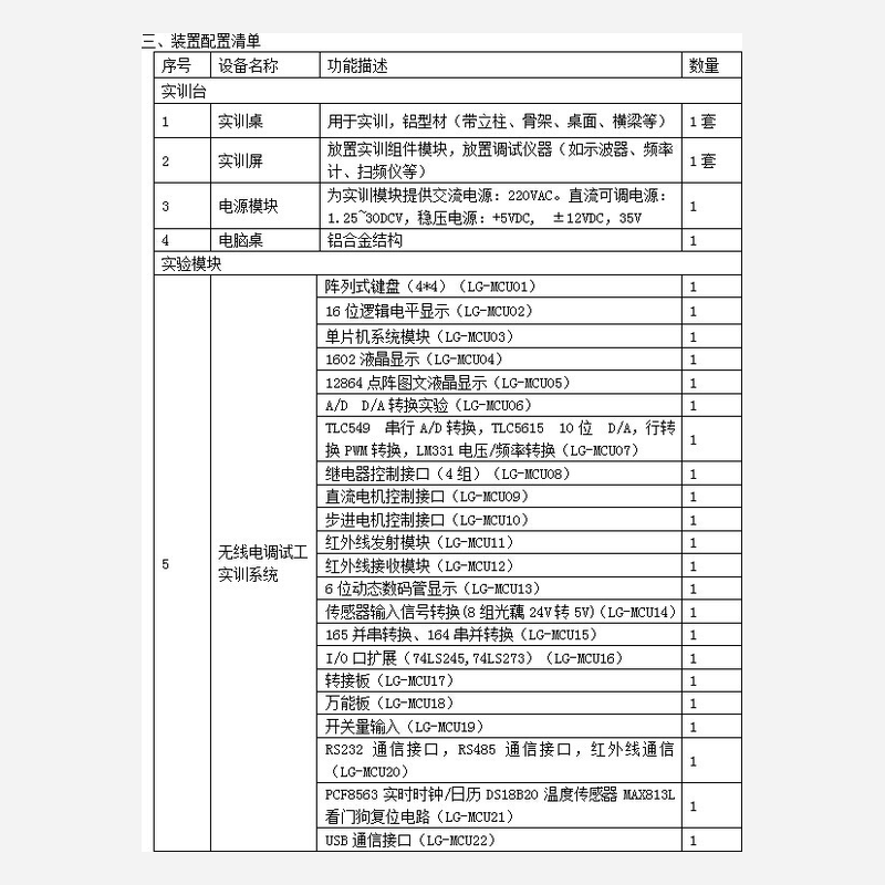 PG-WXD1012型 无线电调试工技能 培高科技 产品图