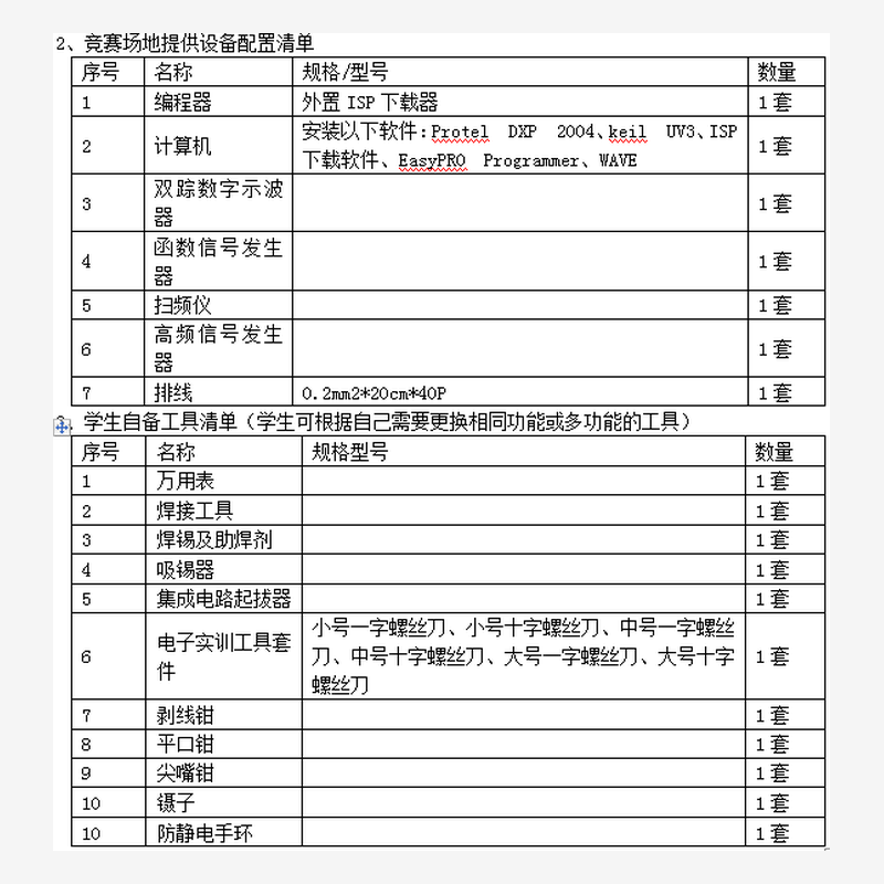 PG-WXD1012型 无线电调试工技能 培高科技 产品图