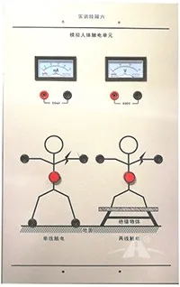 电梯轿箱门安装与调试实训平台
