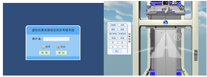 电梯电气维修模拟仿真考核系统 电梯电气维修模拟仿真考核系统
