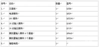 ​PGJND-888T电力拖动PLC变频调速技能实训装置