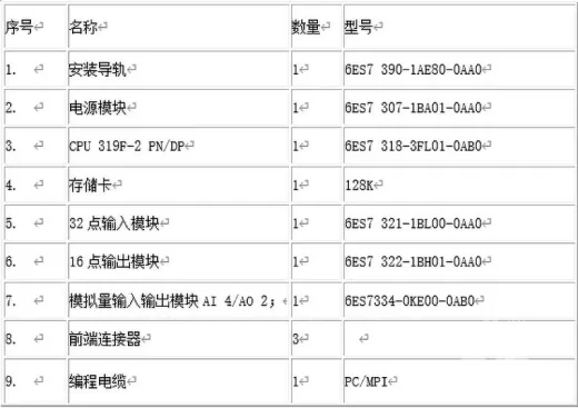 PGDQC-890H电气装配实训台（单面双组型）